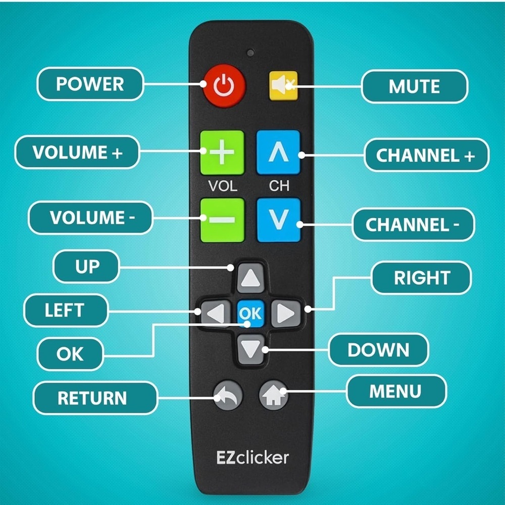 EZclicker Universal Remote Control - Picture 5 of 9
